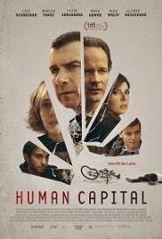 Человеческий капитал (Human Capital) 2019
