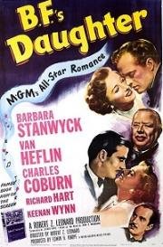 Дочь Б.Ф. (B.F.'s Daughter) 1948
