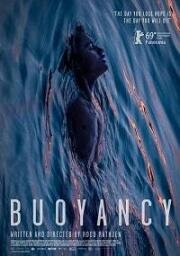 Плавучесть (Buoyancy)