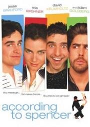 Согласно Спенсеру (According to Spencer) (2001)